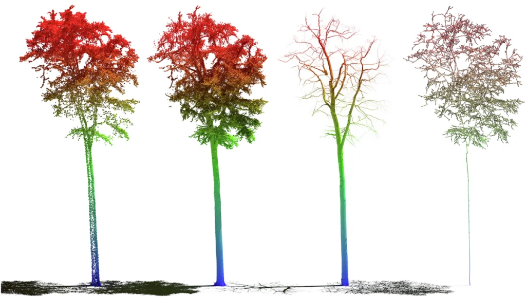 LiDAR and AI technology used in modern tree removal which is 2026 Trends in Tree Removal